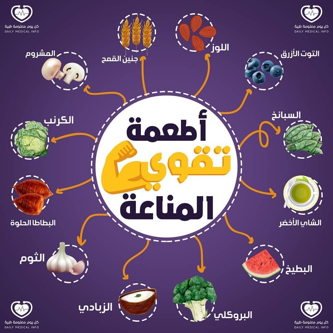 الاطعمة المفيدة للجهاز المناعي